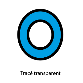 Exemples de tracés composés